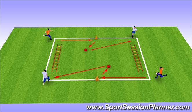 Football/Soccer Session Plan Drill (Colour): Interval Training