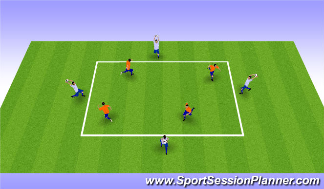 Football/Soccer Session Plan Drill (Colour): Aeral Control