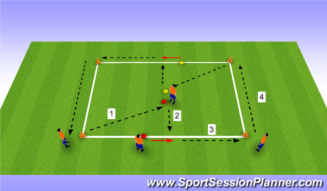 Football/Soccer Session Plan Drill (Colour): Passing and Rec on the Move