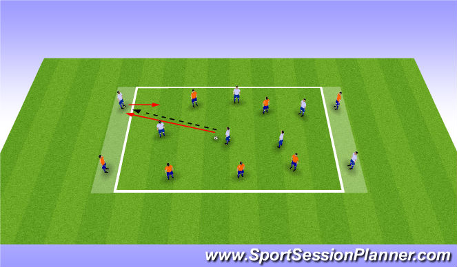 Football/Soccer Session Plan Drill (Colour): Possession SSG