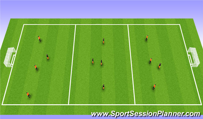 Football/Soccer Session Plan Drill (Colour): Screen 1