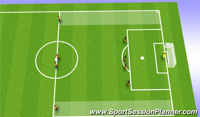 Football/Soccer Session Plan Drill (Colour): Screen 2