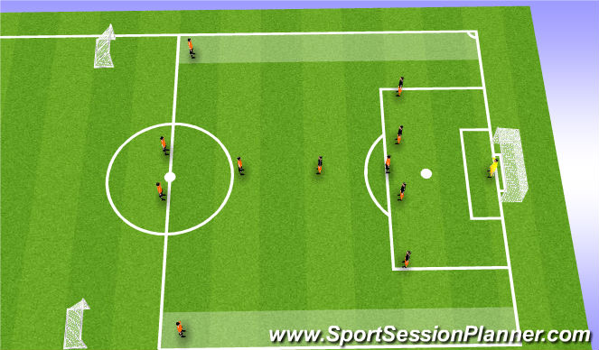 Football/Soccer Session Plan Drill (Colour): Screen 3