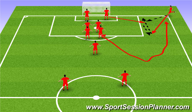 Football/Soccer Session Plan Drill (Colour): Screen 4