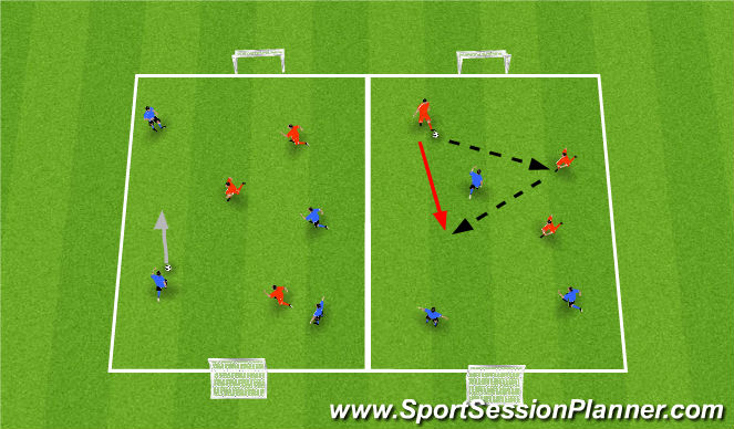 Football/Soccer Session Plan Drill (Colour): Arrival Acticity (Whole)