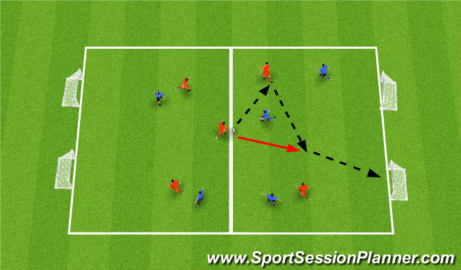 Football/Soccer Session Plan Drill (Colour): SSG (Whole)