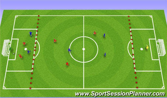 Football/Soccer Session Plan Drill (Colour): Small Sided Game 1