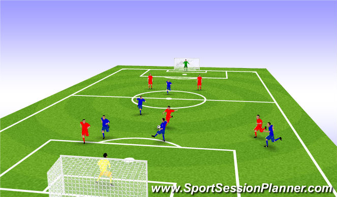 Football/Soccer Session Plan Drill (Colour): Small Sided game 2