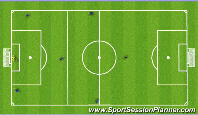 Football/Soccer Session Plan Drill (Colour): Built out