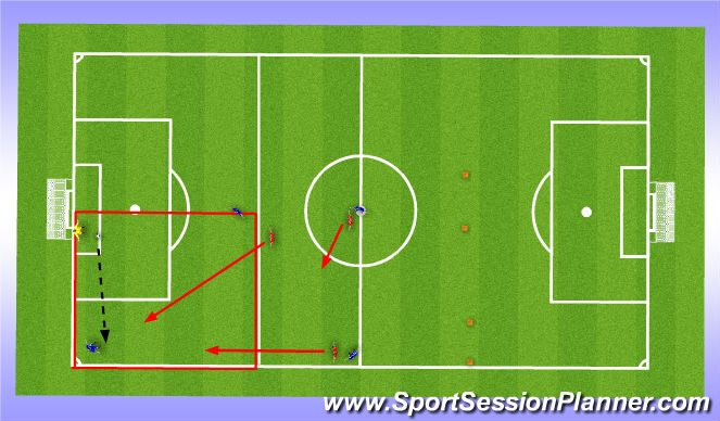 Football/Soccer Session Plan Drill (Colour): Part day 1