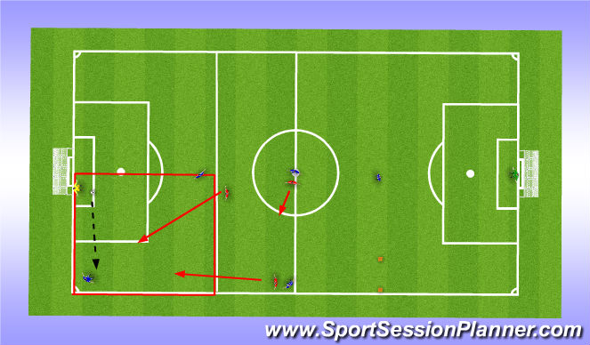 Football/Soccer Session Plan Drill (Colour): Part day 2