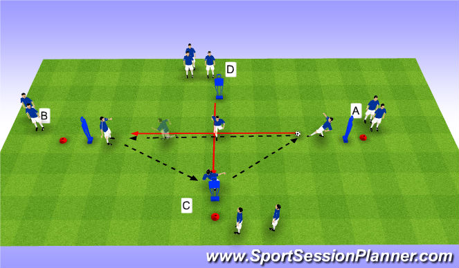 Football/Soccer Session Plan Drill (Colour): Technical Practice: Receiving under pressure