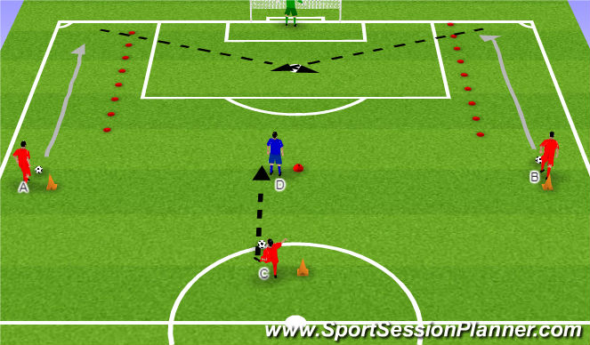 Football/Soccer Session Plan Drill (Colour): Shooting Drill