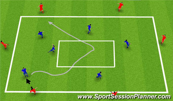 Football/Soccer Session Plan Drill (Colour): Screen 1