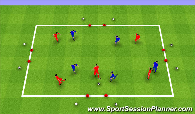 Football/Soccer: Possession / Passing (Tactical: Possession, Academy ...