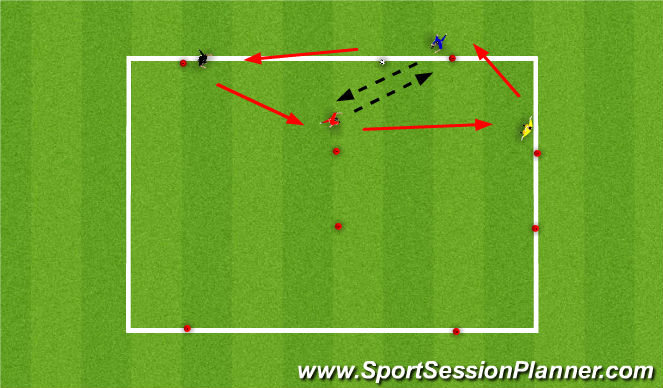 Football/Soccer Session Plan Drill (Colour): Screen 2