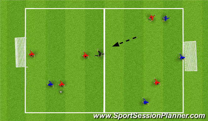 Football/Soccer Session Plan Drill (Colour): Screen 5