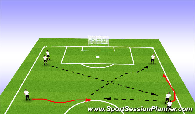 Football/Soccer Session Plan Drill (Colour): Technical Warm up 1