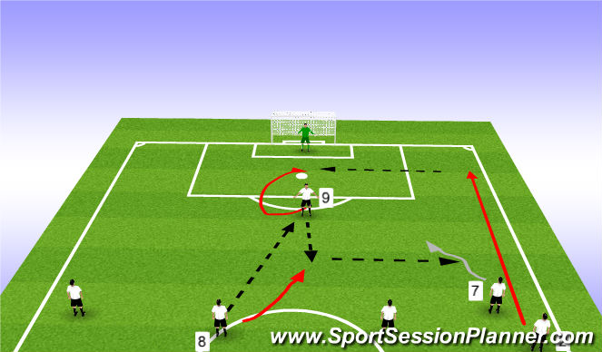 Football/Soccer Session Plan Drill (Colour): Tecnical warm up part 2