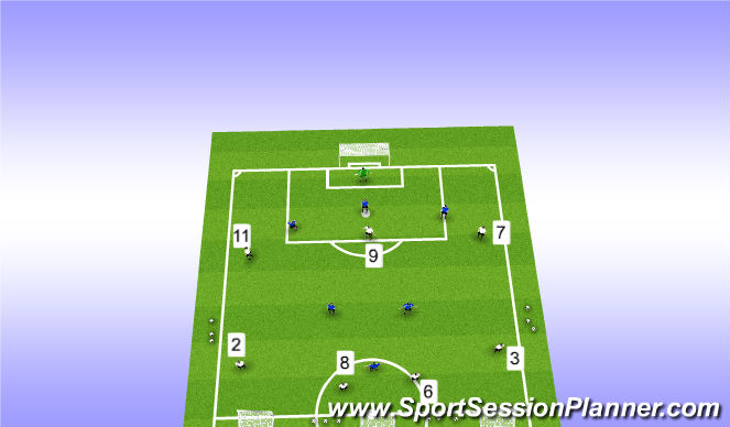 Football/Soccer Session Plan Drill (Colour): 7 v 7