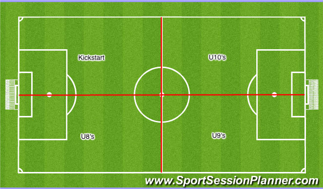 Football/Soccer Session Plan Drill (Colour): Screen 1