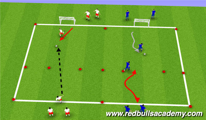 Football/Soccer Session Plan Drill (Colour): Dribbling move related to topic