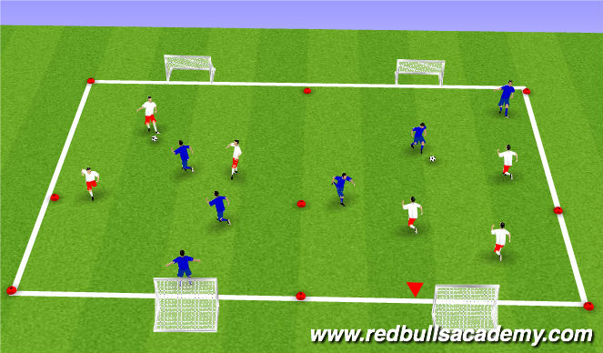 Football/Soccer Session Plan Drill (Colour): Free play ( 3v3)