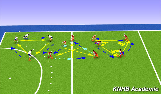 Hockey Session Plan Drill (Colour): warming up.