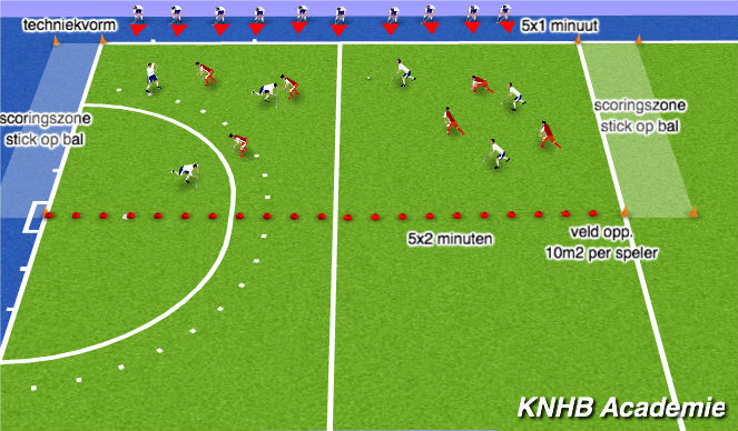 Hockey Session Plan Drill (Colour): positiespel