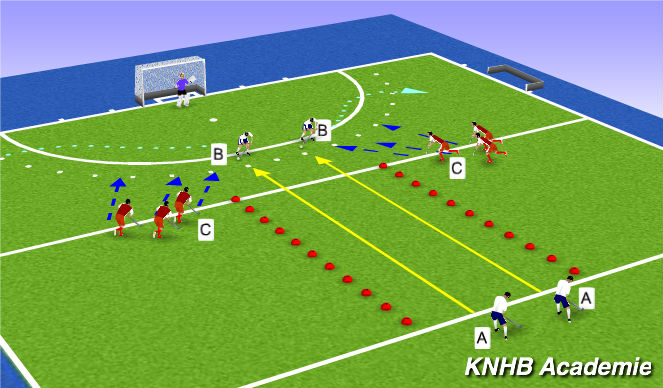 Hockey Session Plan Drill (Colour): druk zetten op verdediger