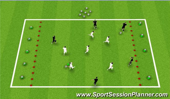 Football/Soccer Session Plan Drill (Colour): Targets (Capture the Flag)