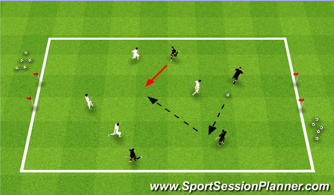 Football/Soccer Session Plan Drill (Colour): The Game