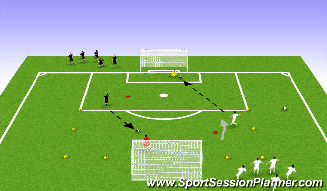 Football/Soccer Session Plan Drill (Colour): Functional