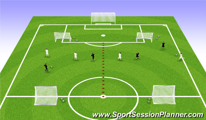 Football/Soccer Session Plan Drill (Colour): Intentional Free Play