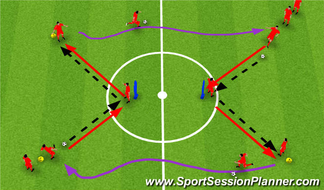 Football/Soccer Session Plan Drill (Colour): Build up