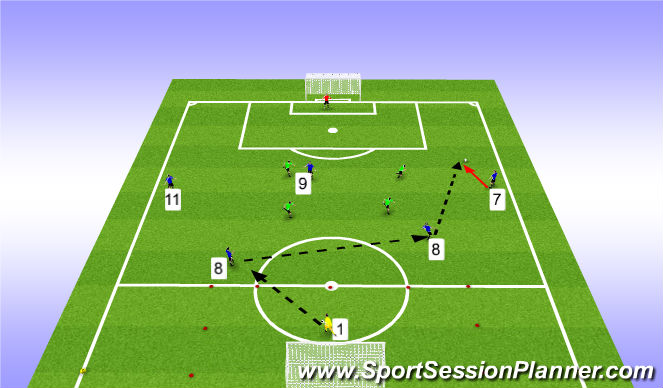 Football/Soccer Session Plan Drill (Colour): Game (7v7)