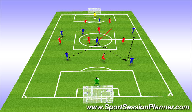 Football/Soccer Session Plan Drill (Colour): Small sided game