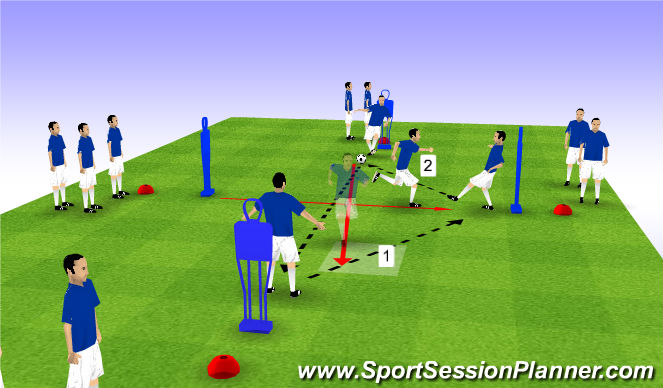 Football/Soccer Session Plan Drill (Colour): Coaching Cue