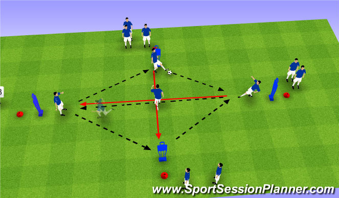 Football/Soccer Session Plan Drill (Colour): Development