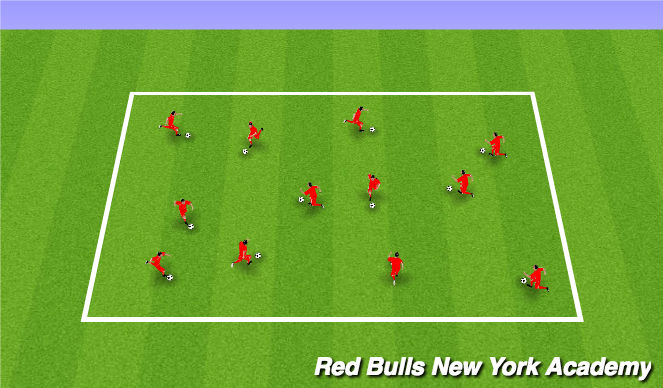 Football/Soccer Session Plan Drill (Colour): Ball mastry