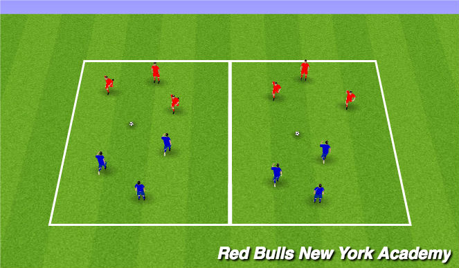 Football/Soccer Session Plan Drill (Colour): 2v2