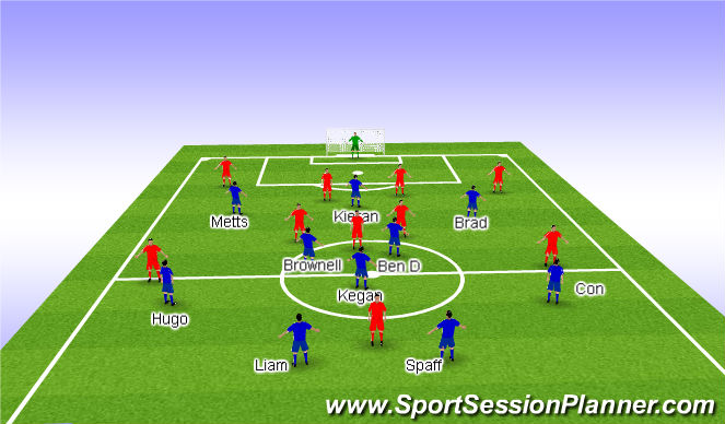 Football/Soccer Session Plan Drill (Colour): Screen 11v11