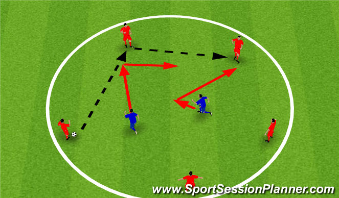 Football/Soccer Session Plan Drill (Colour): Screen 1