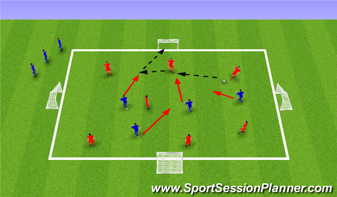 Football/Soccer Session Plan Drill (Colour): Screen 2