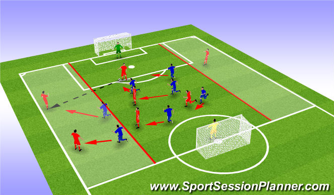 Football/Soccer Session Plan Drill (Colour): Screen 3