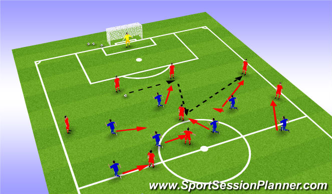 Football/Soccer Session Plan Drill (Colour): Screen 5