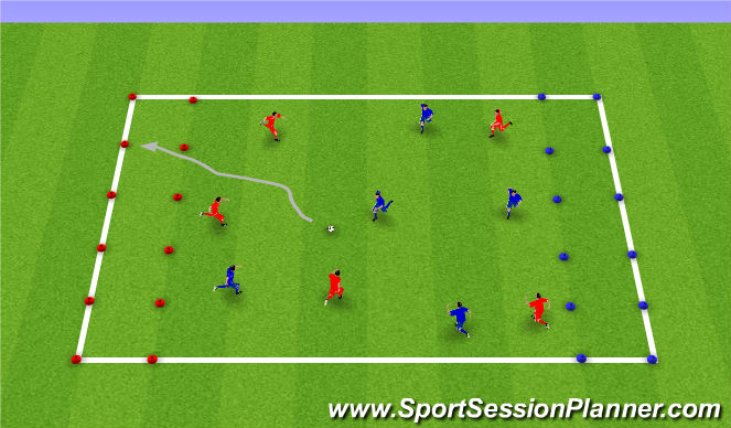 Football/Soccer: Dribbling (Technical: Dribbling and RWB, Moderate)