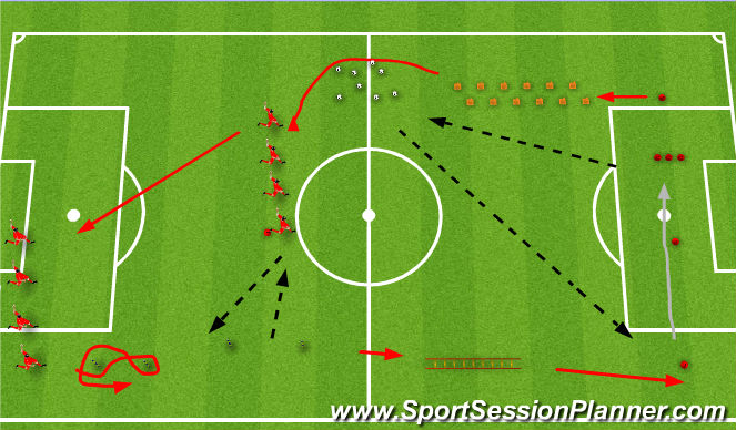 Football/Soccer Session Plan Drill (Colour): Screen 1