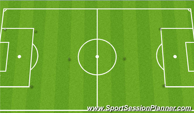 Football/Soccer Session Plan Drill (Colour): Screen 2