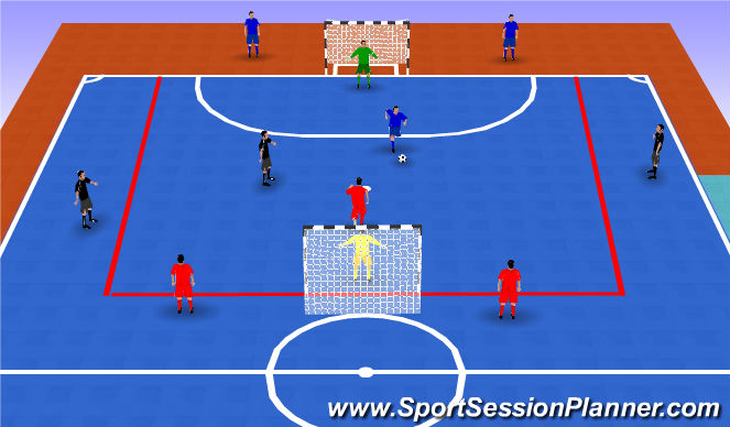 Futsal Session Plan Drill (Colour): Waves attacking